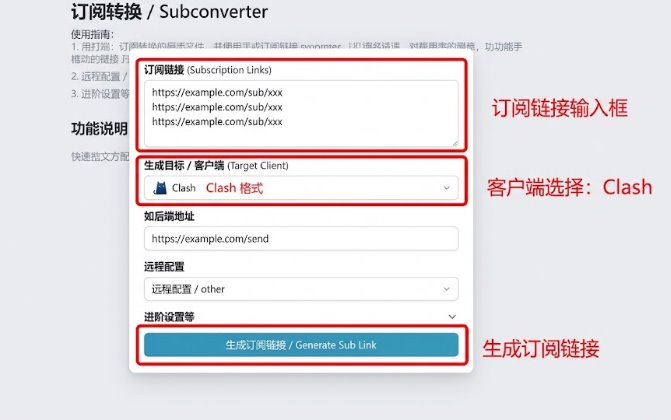Subconverter 订阅转换工具将节点链接转为 Clash YAML 格式操作