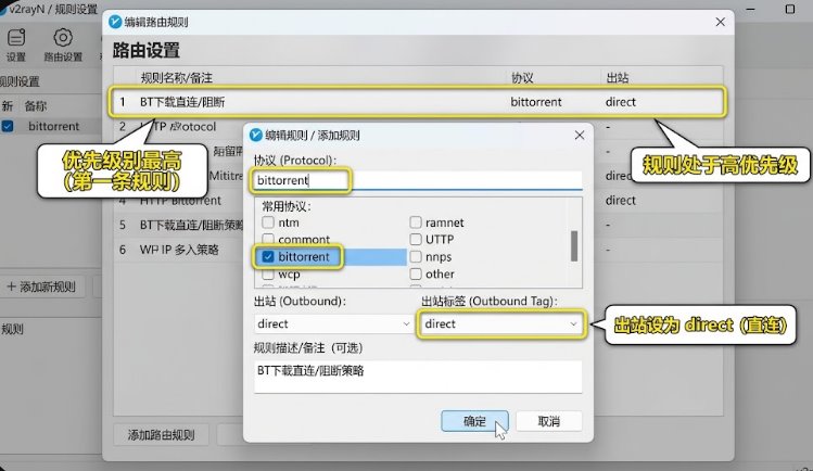 v2rayN 防范 BT 下载与 P2P 流量误走代理：配置 BitTorrent 协议阻断与本地强制直连实操
